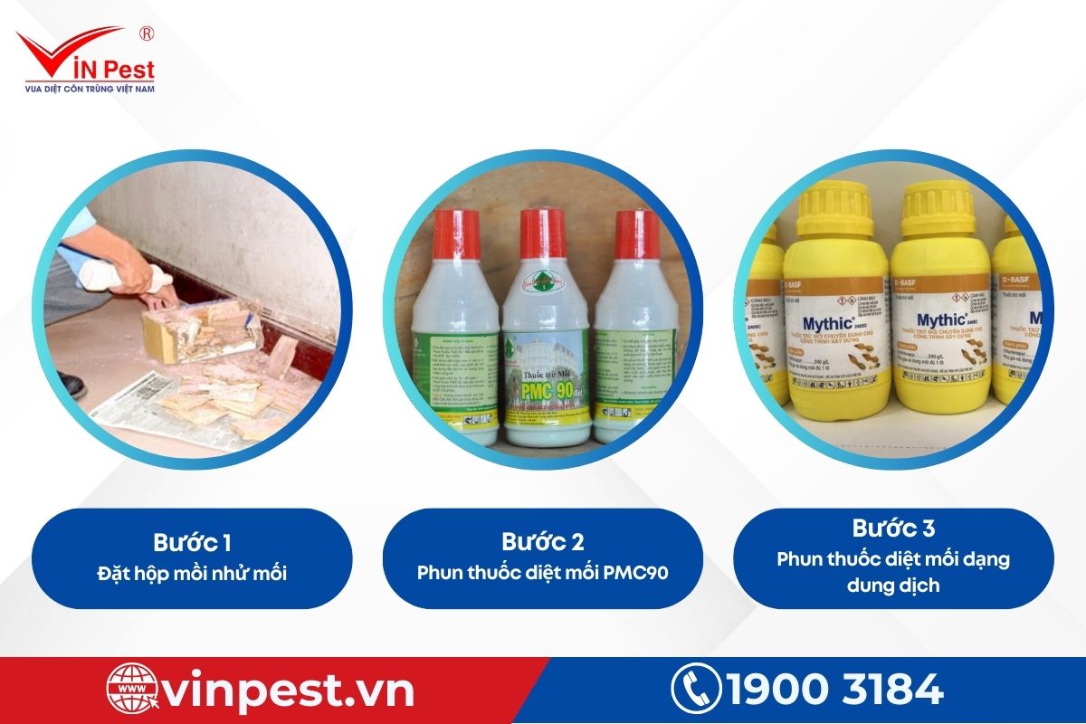 Quy trình diệt mối 3 bước tại Nhà Bè từ VinPest Quy trình diệt mối 3 bước tại Nhà Bè từ VinPest